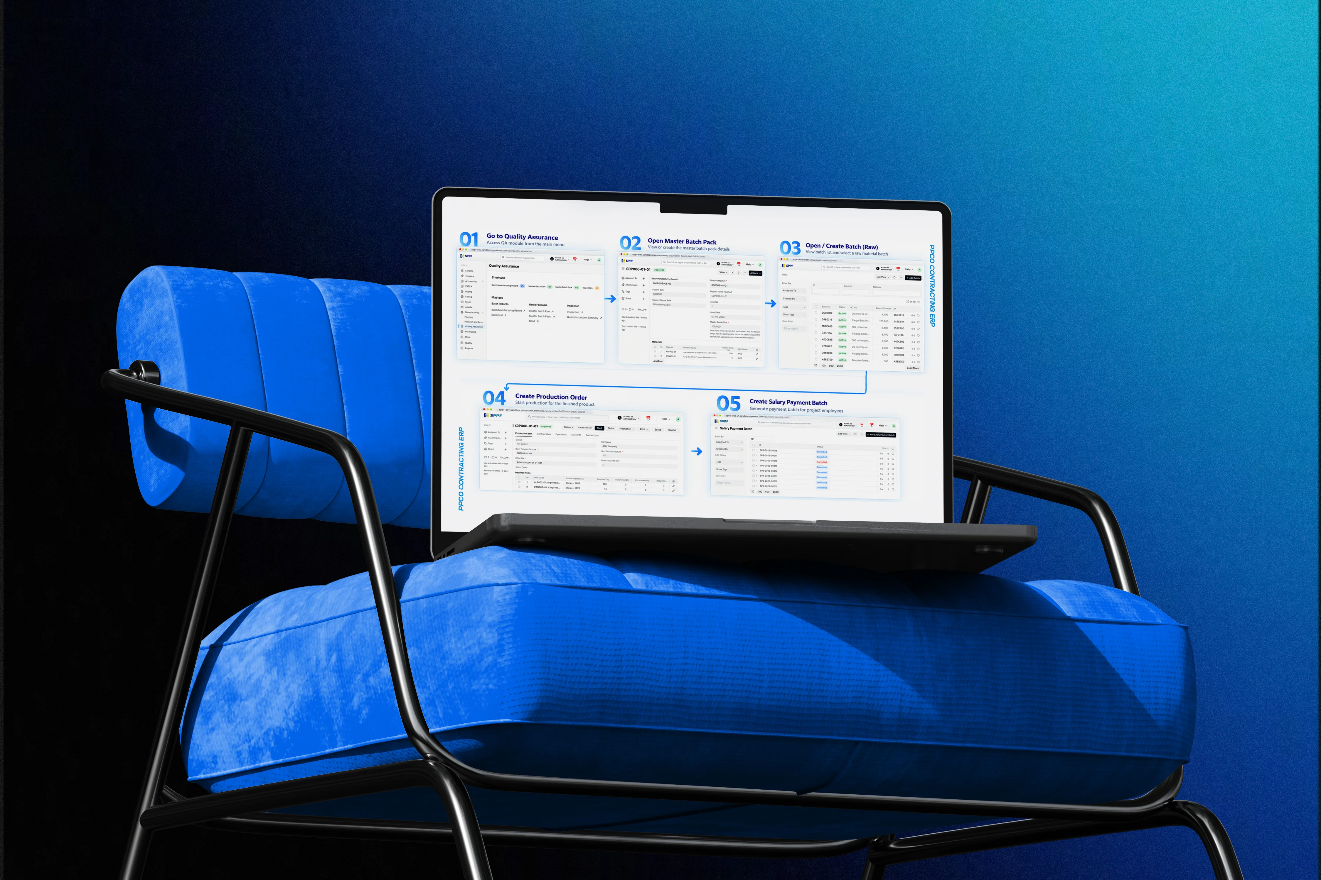PPCO Contracting ERP